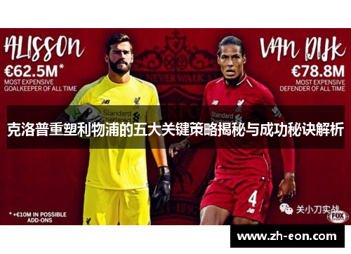 克洛普重塑利物浦的五大关键策略揭秘与成功秘诀解析