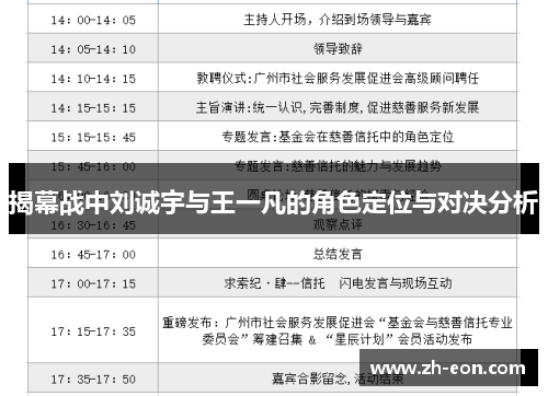 揭幕战中刘诚宇与王一凡的角色定位与对决分析