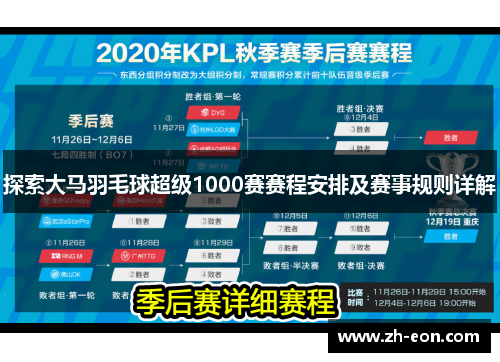 探索大马羽毛球超级1000赛赛程安排及赛事规则详解