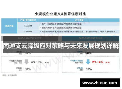 南通支云降级应对策略与未来发展规划详解