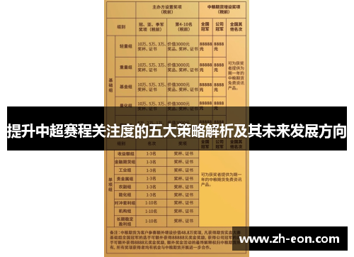 提升中超赛程关注度的五大策略解析及其未来发展方向