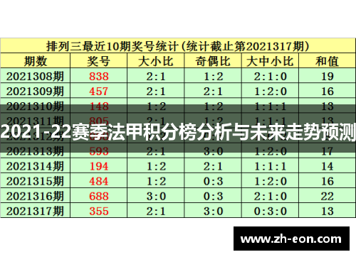 2021-22赛季法甲积分榜分析与未来走势预测