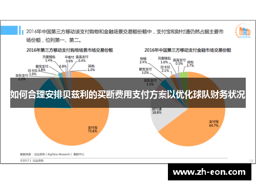 如何合理安排贝兹利的买断费用支付方案以优化球队财务状况