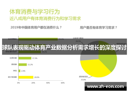 球队表现驱动体育产业数据分析需求增长的深度探讨