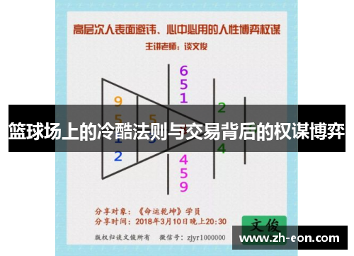 篮球场上的冷酷法则与交易背后的权谋博弈