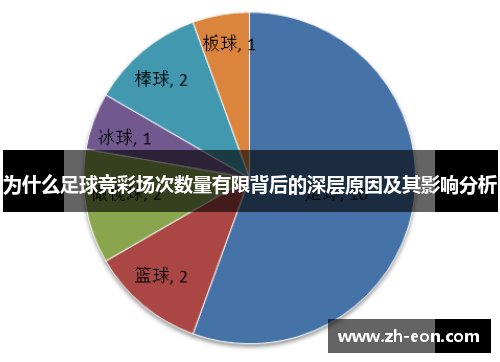 为什么足球竞彩场次数量有限背后的深层原因及其影响分析