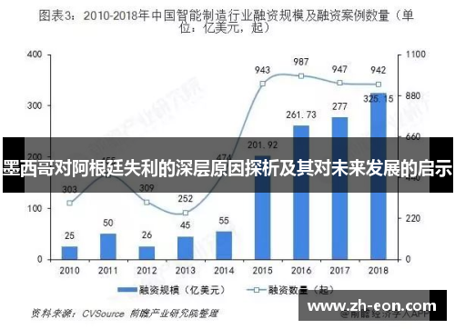 墨西哥对阿根廷失利的深层原因探析及其对未来发展的启示