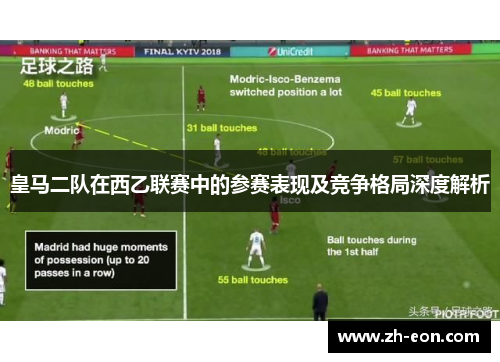 皇马二队在西乙联赛中的参赛表现及竞争格局深度解析