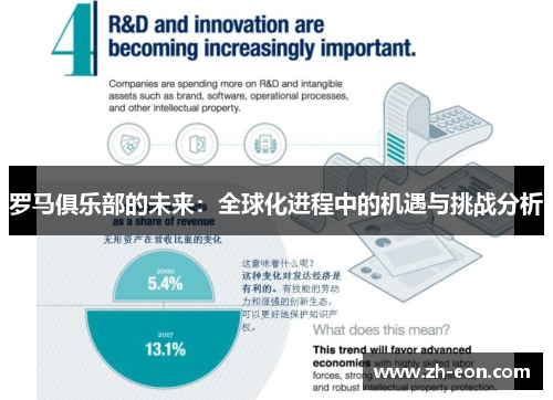 罗马俱乐部的未来：全球化进程中的机遇与挑战分析