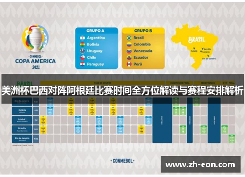 美洲杯巴西对阵阿根廷比赛时间全方位解读与赛程安排解析