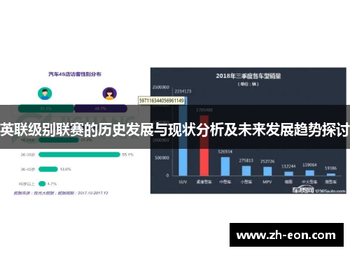 英联级别联赛的历史发展与现状分析及未来发展趋势探讨