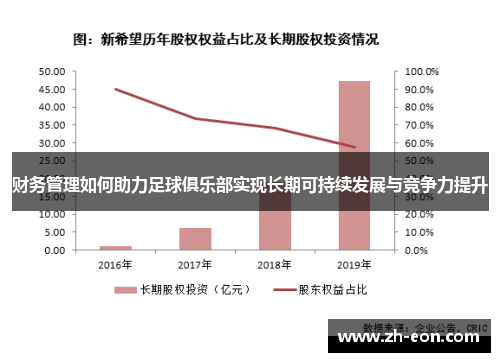 财务管理如何助力足球俱乐部实现长期可持续发展与竞争力提升