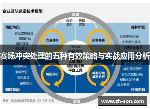 赛场冲突处理的五种有效策略与实战应用分析 赛场冲突处理的五种有效策略与实战应用分析