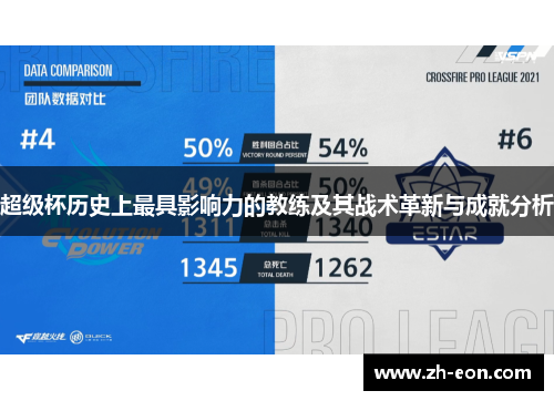 超级杯历史上最具影响力的教练及其战术革新与成就分析 超级杯历史上最具影响力的教练及其战术革新与成就分析