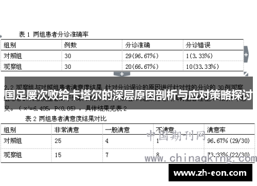国足屡次败给卡塔尔的深层原因剖析与应对策略探讨 国足屡次败给卡塔尔的深层原因剖析与应对策略探讨