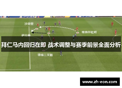 拜仁马内回归在即 战术调整与赛季前景全面分析 拜仁马内回归在即 战术调整与赛季前景全面分析