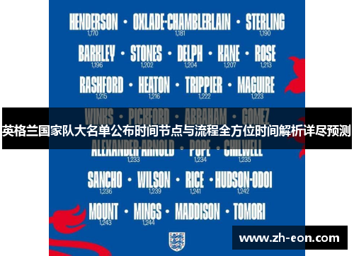 英格兰国家队大名单公布时间节点与流程全方位时间解析详尽预测 英格兰国家队大名单公布时间节点与流程全方位时间解析详尽预测