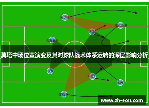 莫塔中场位置演变及其对球队战术体系运转的深层影响分析 莫塔中场位置演变及其对球队战术体系运转的深层影响分析