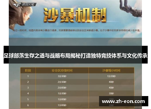 足球部落生存之道与战略布局揭秘打造独特竞技体系与文化传承