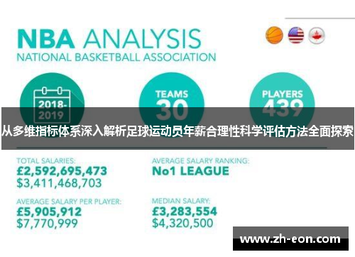 从多维指标体系深入解析足球运动员年薪合理性科学评估方法全面探索