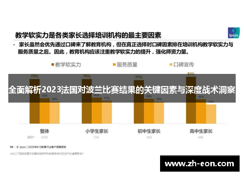 全面解析2023法国对波兰比赛结果的关键因素与深度战术洞察 全面解析2023法国对波兰比赛结果的关键因素与深度战术洞察
