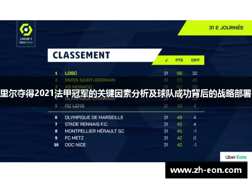 里尔夺得2021法甲冠军的关键因素分析及球队成功背后的战略部署 里尔夺得2021法甲冠军的关键因素分析及球队成功背后的战略部署