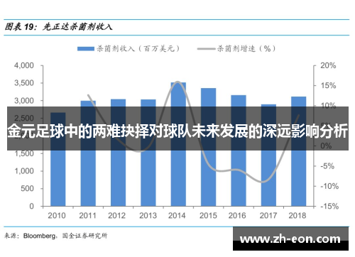 金元足球中的两难抉择对球队未来发展的深远影响分析
