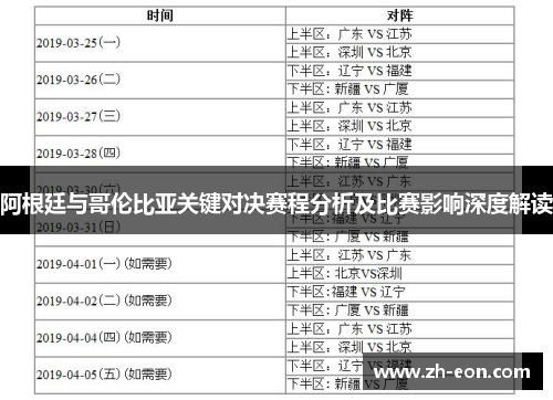 阿根廷与哥伦比亚关键对决赛程分析及比赛影响深度解读