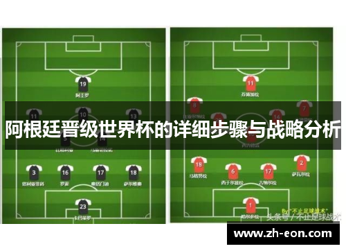 阿根廷晋级世界杯的详细步骤与战略分析