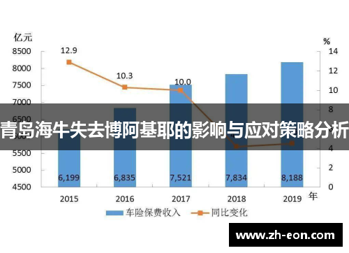 青岛海牛失去博阿基耶的影响与应对策略分析