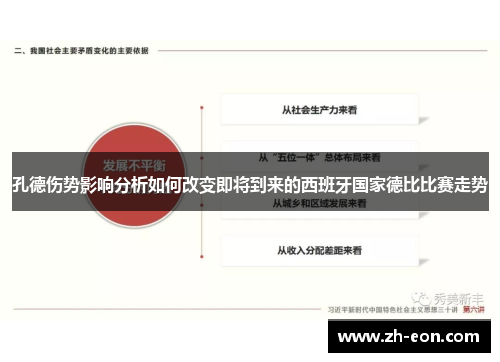 孔德伤势影响分析如何改变即将到来的西班牙国家德比比赛走势