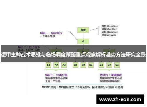 德甲主帅战术思维与临场调度策略重点观察解析趋势方法研究全景