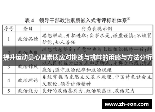 提升运动员心理素质应对挑战与挑衅的策略与方法分析