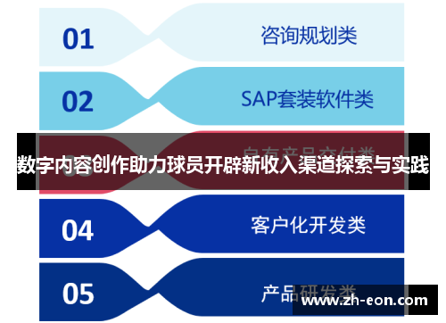数字内容创作助力球员开辟新收入渠道探索与实践