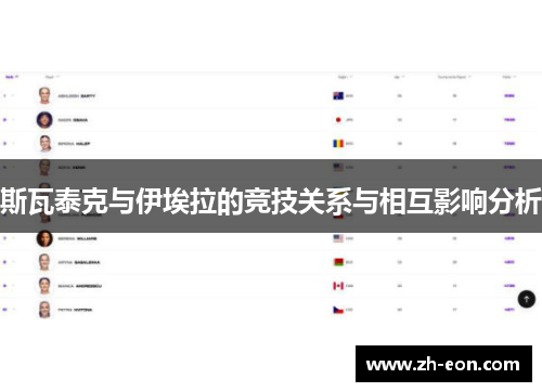 斯瓦泰克与伊埃拉的竞技关系与相互影响分析 斯瓦泰克与伊埃拉的竞技关系与相互影响分析