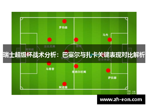 瑞士超级杯战术分析：巴塞尔与扎卡关键表现对比解析